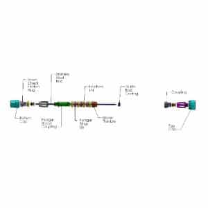 E-Z Pull Parts | Midland MFG Co.